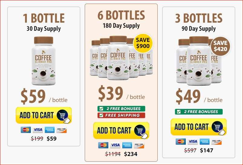 Price Chart of Coffee Slimmer Pro Supplement