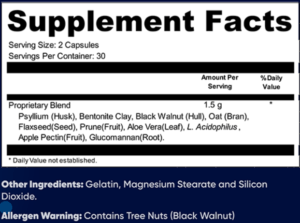 Supplement facts of synogut
