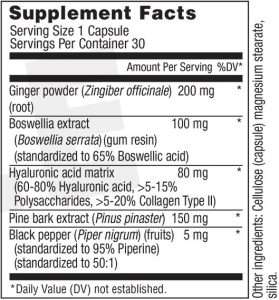 BioDynamix Supplement Facts